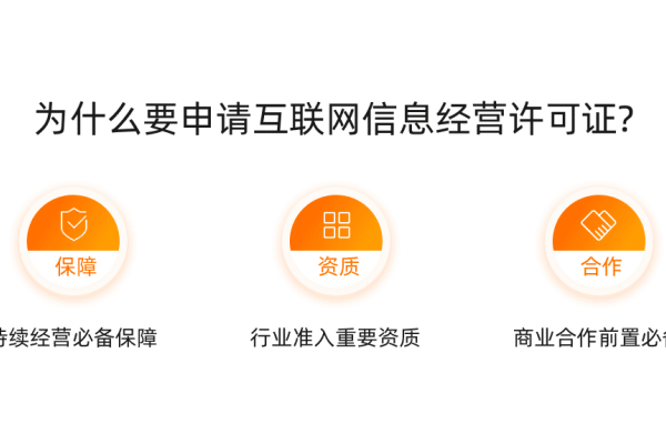 上海网站建设费用详解，价格、周期与ICP许可证办理指南-新乐天