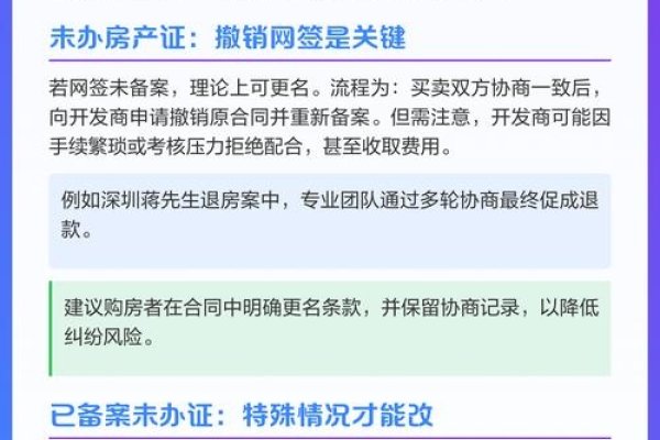 网签备案后改名策略-新乐天