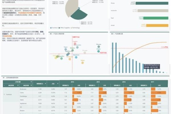 网站数据统计分析与优化,选工具、析数据、提策略,助力业务竞争力提升。-新乐天
