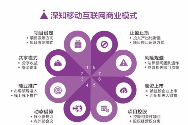 网站宣传方式有哪些，多元化的推广策略-新乐天