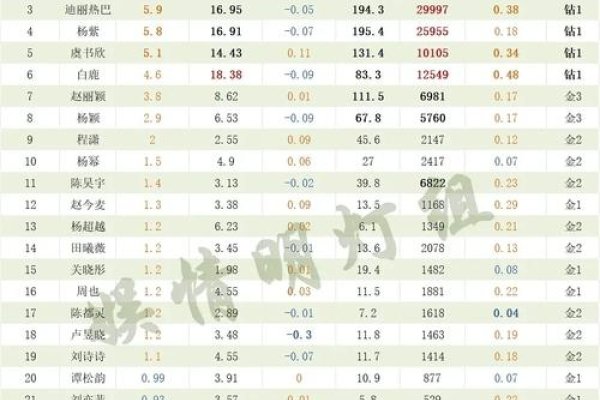 微博热搜榜今日排行-新乐天