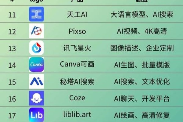 小程序排行榜，探索新时代的数字生态应用先锋-新乐天