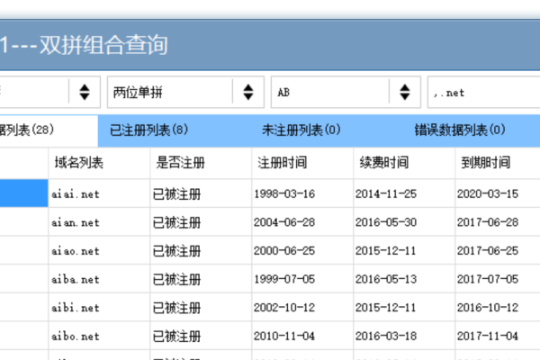 免费的域名解析工具推荐-新乐天