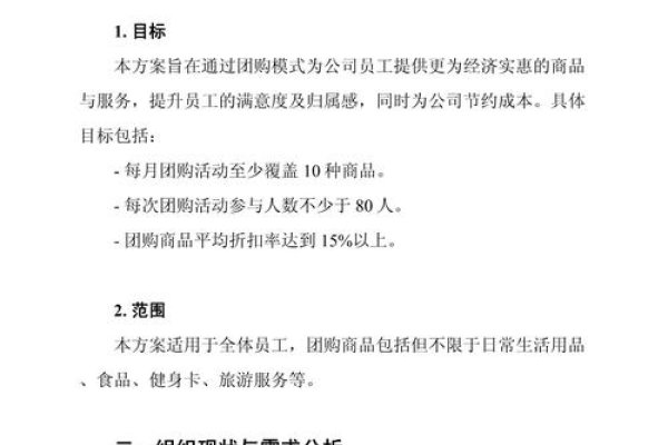构建高效团购网站的关键要素与建设要求-新乐天