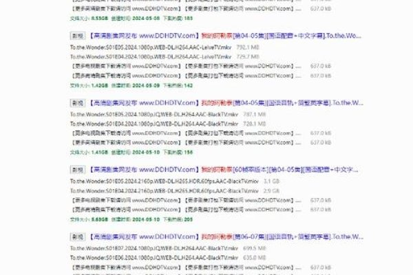 磁力搜索引擎排行及免费影视资源介绍-新乐天