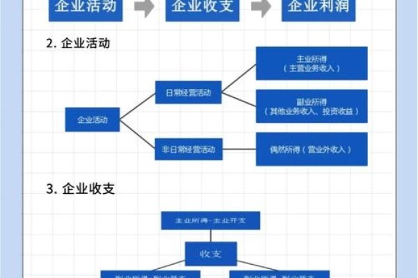 狂人站群系统，盈利秘诀与成本解析-新乐天