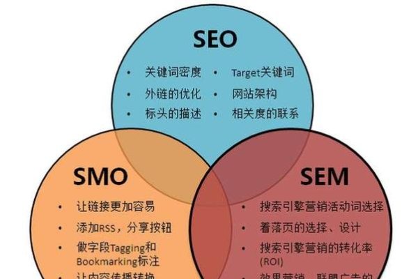 汕头SEO泪优化-新乐天