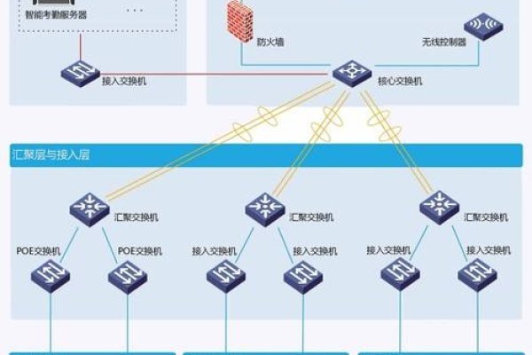 友链交换源码，构建强大的网络互联基石-新乐天