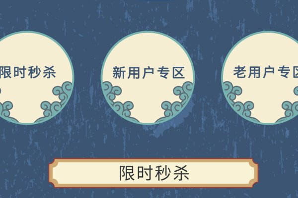 堪萨斯服务器价格表，全面解析与选择-新乐天