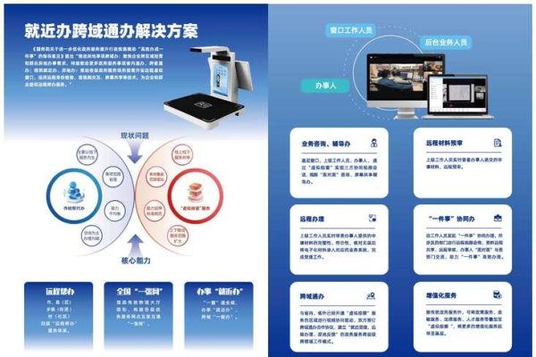 WAP建站系统，移动时代的网站解决方案-新乐天