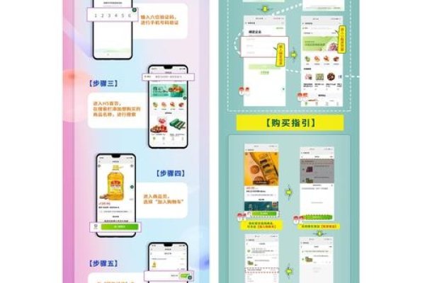 H5页面设计案例介绍与制作流程-新乐天