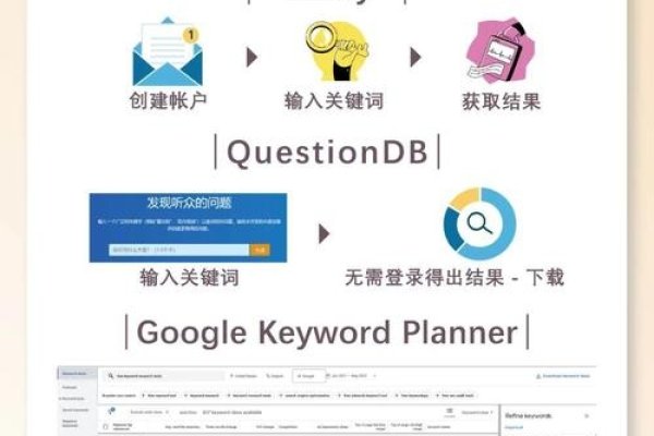 SEO排名优化软件使用指南，提升关键词排名技巧与下载推荐-新乐天