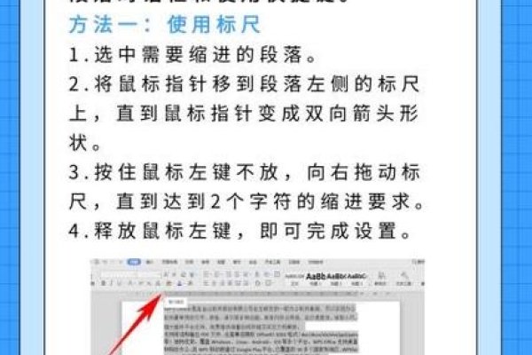 CSS首行缩进详解，设置、影响与实例-新乐天