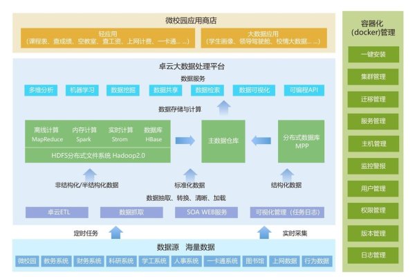 MyCMS,构建高效内容管理系统的关键要素-新乐天