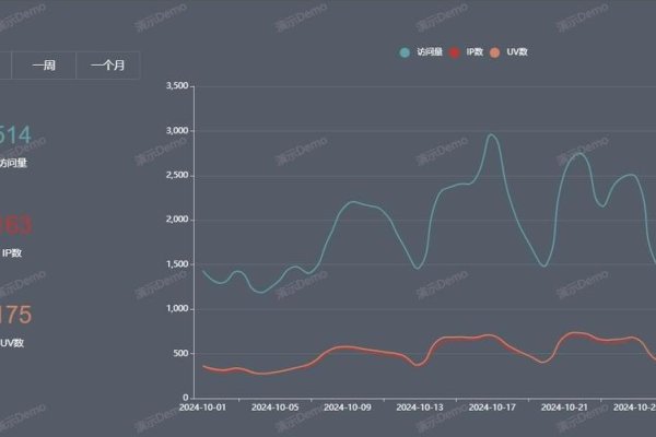 2024年国内短链接平台推荐,C1N的详细分析-新乐天