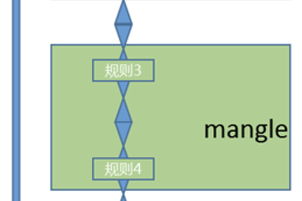 border与boundary的详细解析及跨福(跨境)概念介绍-新乐天