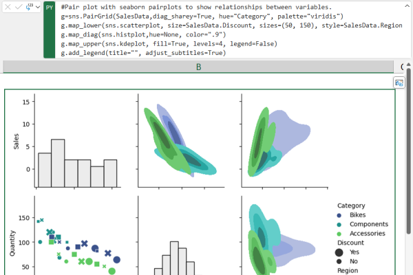Excel编程，Python与VBA的选择与优化高度概括了文章内容，突出了主题——在Excel编程中如何选择和使用Python和VBA以及它们的优缺点对比。-新乐天