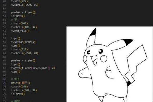 Python编程绘制皮卡丘图像指南-新乐天