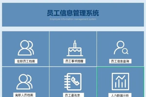 员工信息管理系统自我总结-新乐天