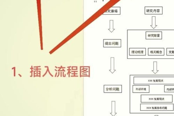 自动生成代码架构图，技术前沿与最佳实践-新乐天